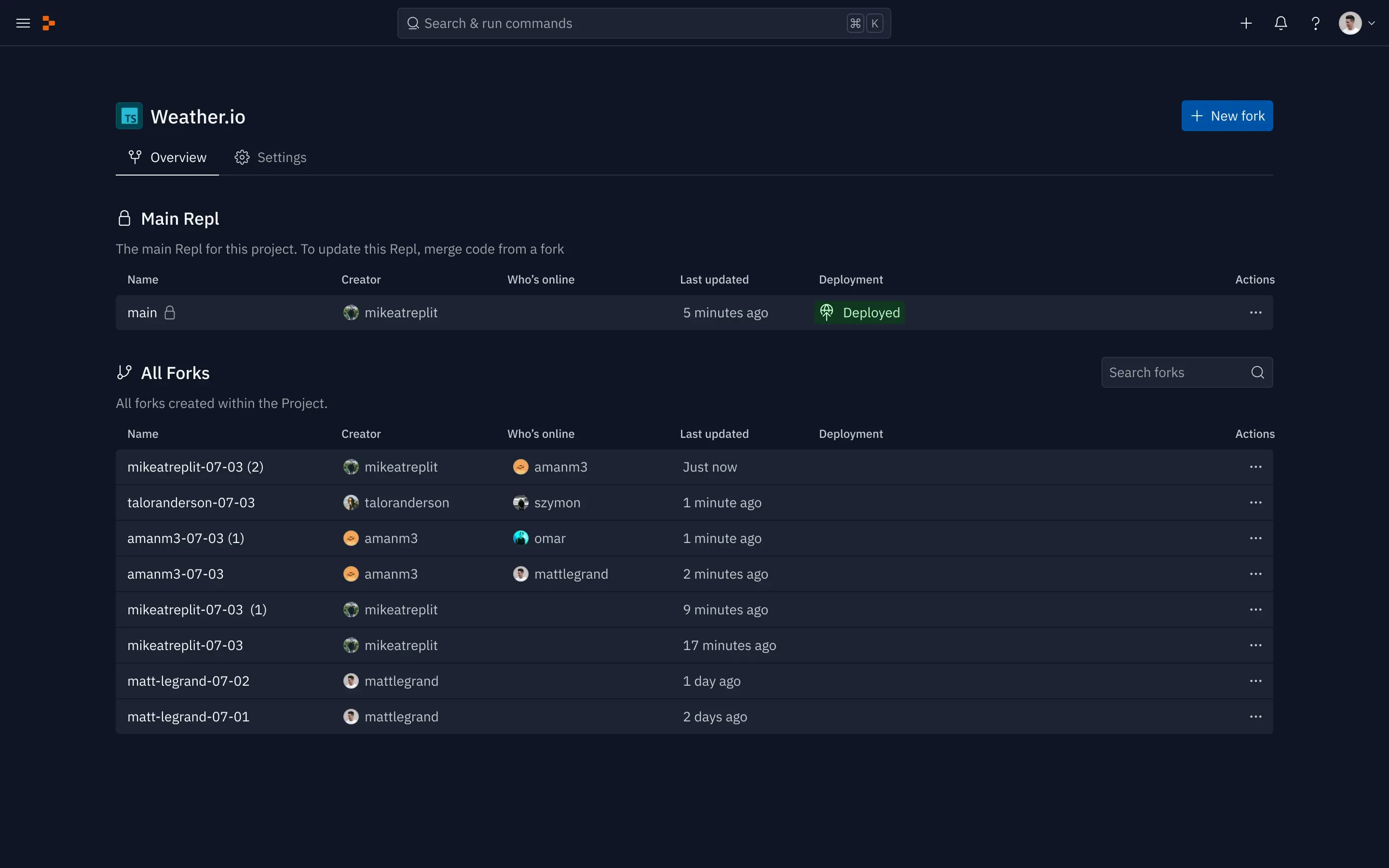 The Project tool dashboard listing the main Repl and each team member’s fork